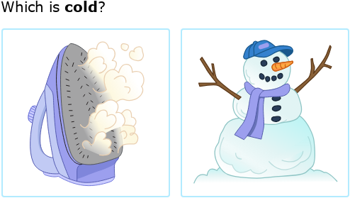 IXL Hot And Cold Year 2 Science Practice