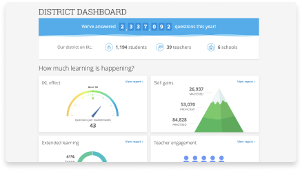 Dig into data at every level