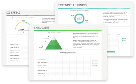Guarantee student growth
