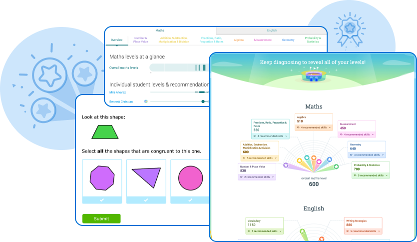 First-of-its-kind assessment suite