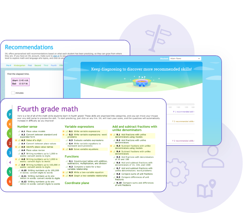 IXL - How it works