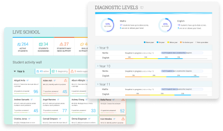 See where students stand