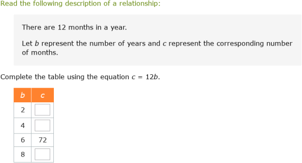 IXL - Complete a table for a two-variable relationship (Year 8 maths ...