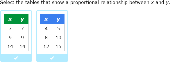IXL - Identify proportional relationships from tables (Year 8 maths ...