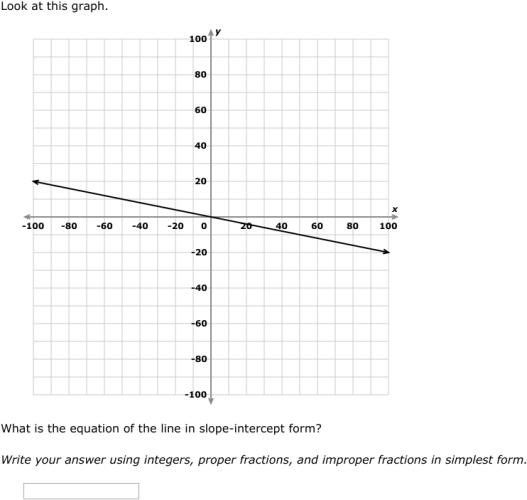 IXL - Write a linear equation from a graph (Year 9 maths practice)