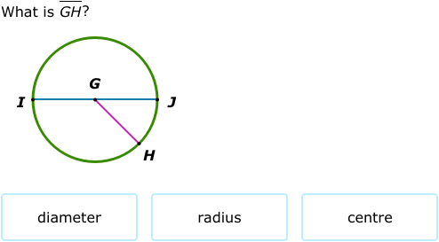 IXL - Parts of a circle (Year 9 maths practice)