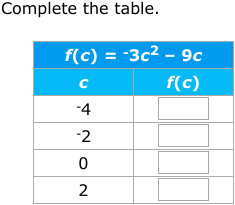 IXL - Complete a function table: quadratic functions (Year 12 maths ...