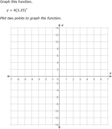IXL - Graph exponential functions (Year 12 maths practice)