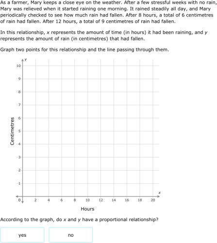 IXL - Identify proportional relationships by graphing (Year 8 maths