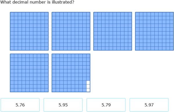 IXL - What decimal number is illustrated? (Year 7 maths practice)