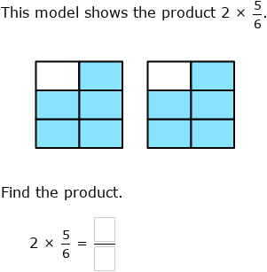 IXL - Multiply fractions by whole numbers using models: complete the ...