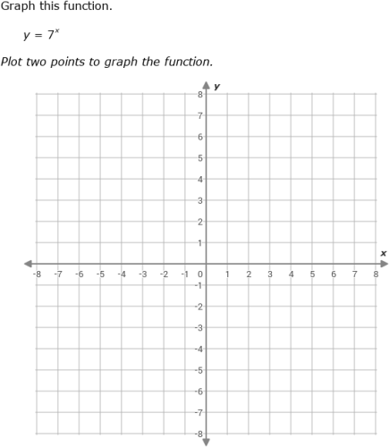 IXL - Graph exponential functions (Year 11 maths practice)