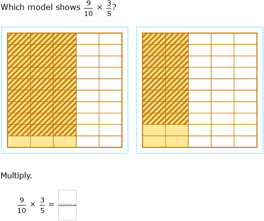 IXL - Multiply two fractions using models (Year 7 maths practice)