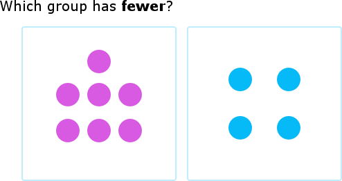 IXL - Fewer and more - compare by counting (Year 1 maths practice)