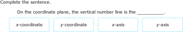 IXL - Describe the coordinate plane (Year 6 maths practice)
