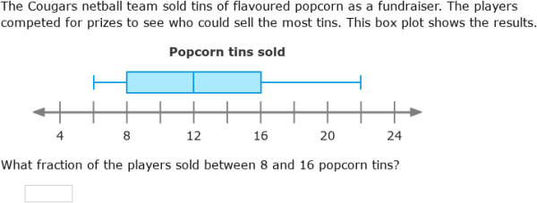 IXL - Box plots (Year 12 maths practice)