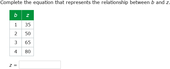 IXL - Write a two-variable equation from a table (Year 7 maths practice)
