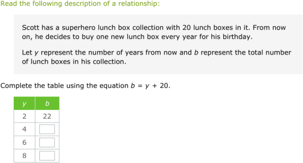 IXL - Complete a table for a two-variable relationship (Year 6 maths ...