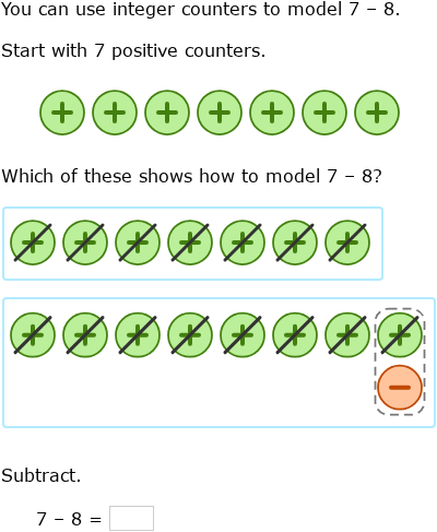 IXL - Subtract integers using counters (Year 8 maths practice)