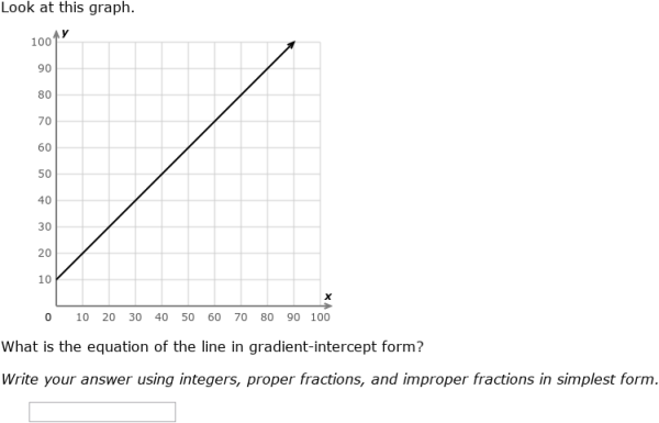 IXL - Write an equation in y=mx+c form from a graph (Year 8 maths practice)