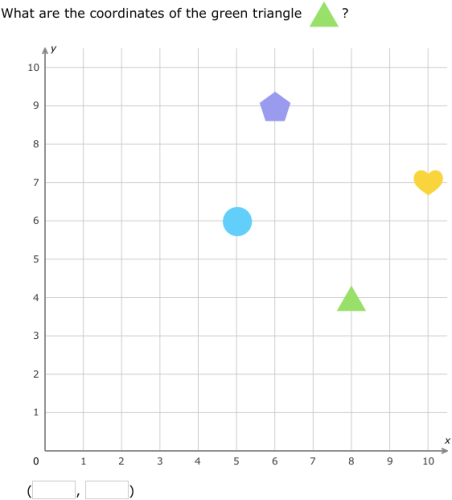 IXL - Objects on a coordinate plane (Year 5 maths practice)