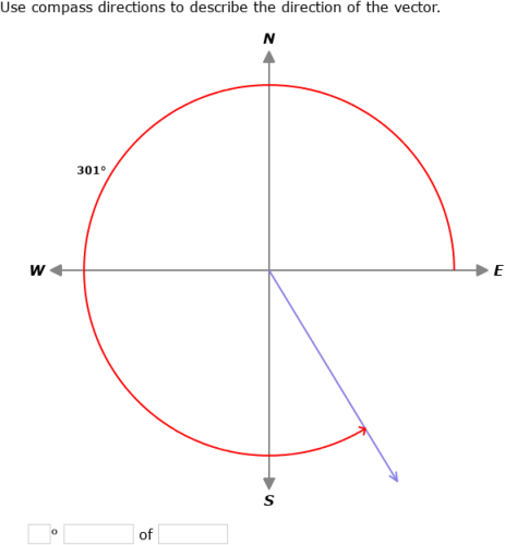 IXL - Compass directions and vectors (Year 12 maths practice)