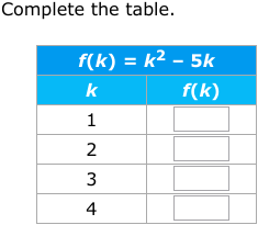 IXL - Complete a function table: quadratic functions (Year 11 maths ...