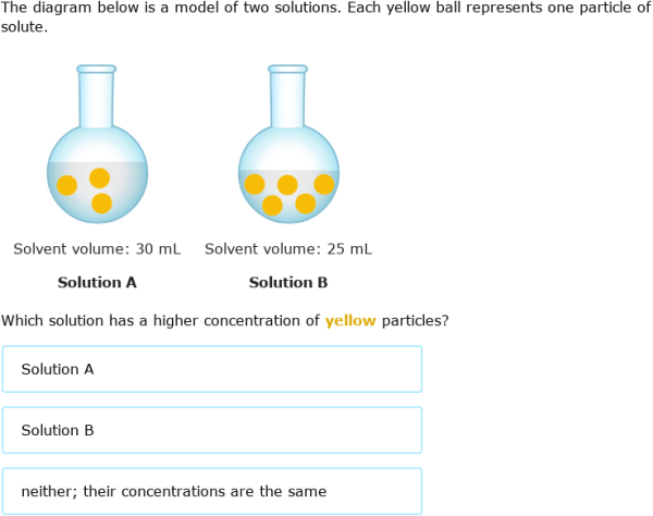 IXL - Compare concentrations of solutions (Year 9 science practice)