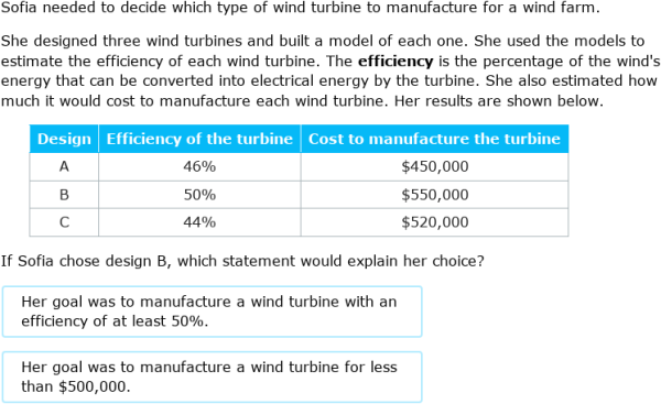 IXL - Use data from tests to compare engineering-design solutions (Year ...