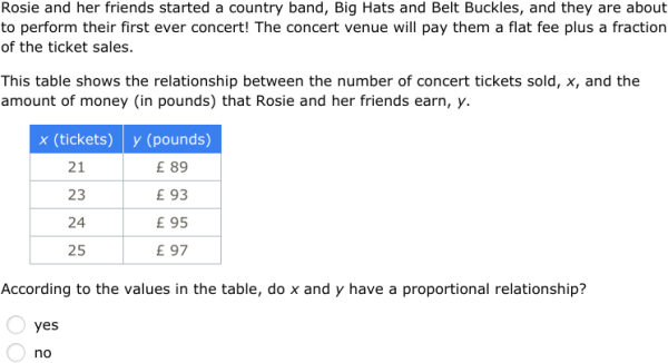IXL - Find the constant of proportionality from a table (Year 9 maths