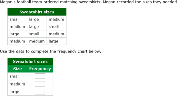 IXL - Create frequency charts (Year 4 maths practice)