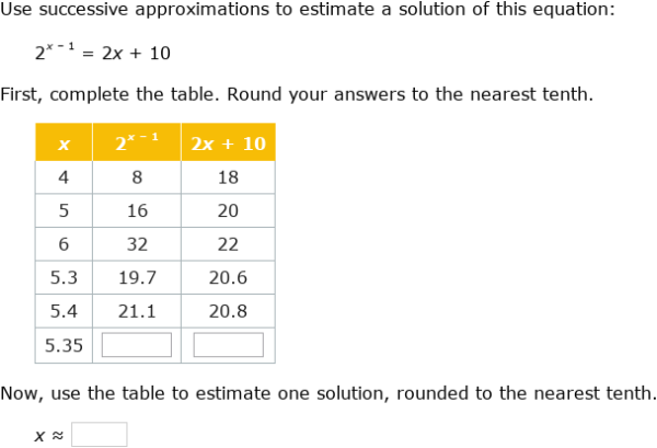 IXL - Approximate solutions using a table (Year 11 maths practice)
