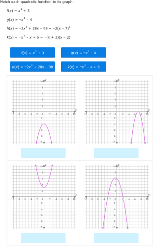 IXL - Match quadratic functions and graphs (Year 9 maths practice)