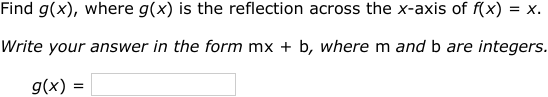IXL - Reflections of functions (Year 11 maths practice)