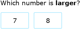 IXL - Compare two numbers - up to 10 (Reception maths practice)