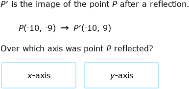 IXL - Reflections: find the coordinates (Year 10 maths practice)